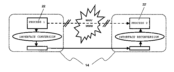 Une figure unique qui représente un dessin illustrant l'invention.